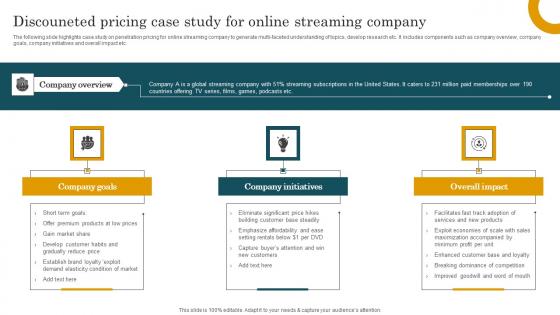 Discouneted Pricing Case Study For Online Streaming Company Structure Pdf