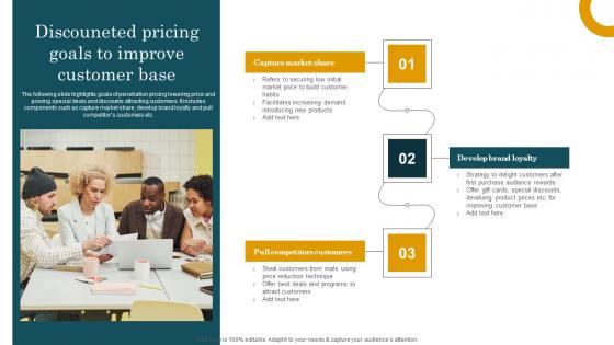 Discouneted Pricing Goals To Improve Customer Base Graphics Pdf