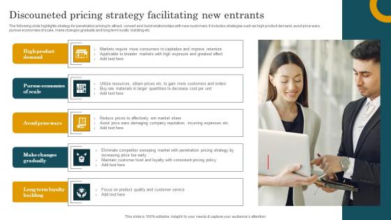 Discouneted Pricing Strategy Facilitating New Entrants Designs Pdf