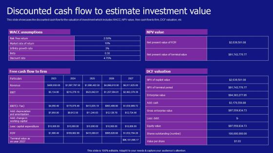 Discounted Cash Flow To Estimate Investment Value Jewelry Products Business Background Pdf Discounted Cash Flow To Estimate Investment Value Jewelry Products Business Background Pdf