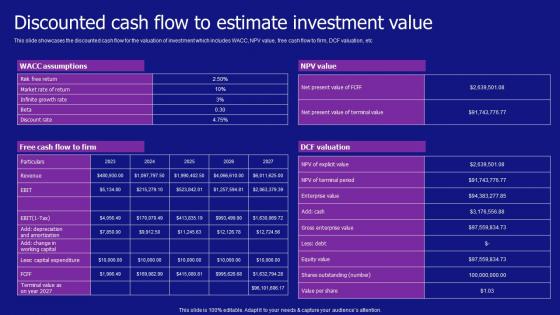 Discounted Cash Flow To Estimate Investment Value Jewelry Products Business Background Pdf