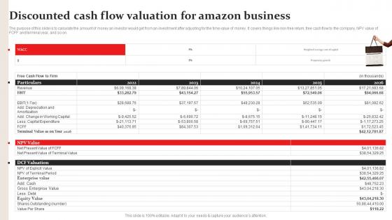 Discounted Cash Flow Valuation Amazon Business Plan Go To Market Strategy Microsoft Pdf