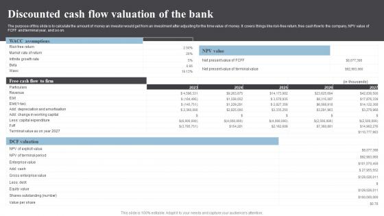 Discounted Cash Flow Valuation Banking Start Up B Plan Go To Market Strategy Structure Pdf