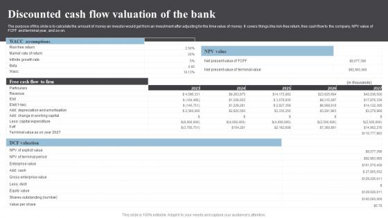 Discounted Cash Flow Valuation Banking Start Up B Plan Go To Market Strategy Structure Pdf Discounted Cash Flow Valuation Banking Start Up B Plan Go To Market Strategy Structure Pdf