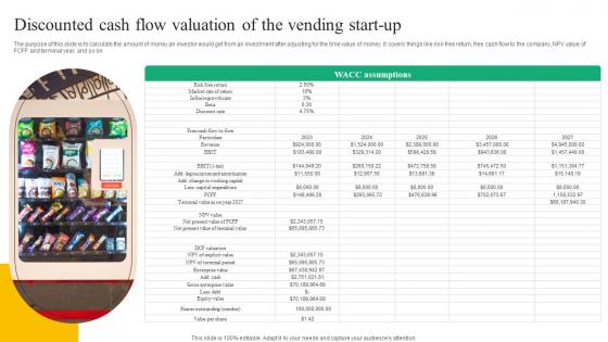 Discounted Cash Flow Valuation Beverage Vending Machine Business Plan Go To Market Strategy Download Pdf