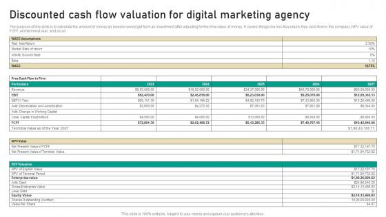 Discounted Cash Flow Valuation For Agency Digital Marketing Business Structure Pdf