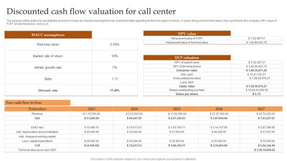 Discounted Cash Flow Valuation For Call Center IT And Tech Support Business Topics Pdf