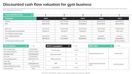 Discounted Cash Flow Valuation For Gym Business Fitness Center Business Plan Topics Pdf