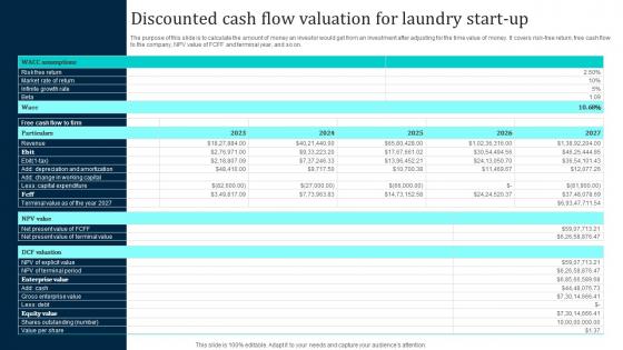Discounted Cash Flow Valuation For Laundry Start Up Laundromat Business Plan Go To Market Infographics Pdf Discounted Cash Flow Valuation For Laundry Start Up Laundromat Business Plan Go To Market Infographics Pdf