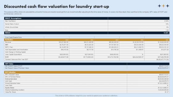 Discounted Cash Flow Valuation For On Demand Laundry Business Plan Background Pdf