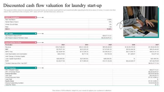 Discounted Cash Flow Valuation Fresh Laundry Service Business Plan Go To Market Strategy Sample Pdf
