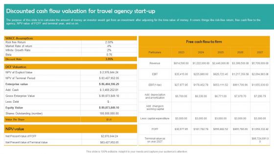 Discounted Cash Flow Valuation Group Tour Operator Business Plan Go To Market Strategy Slides Pdf