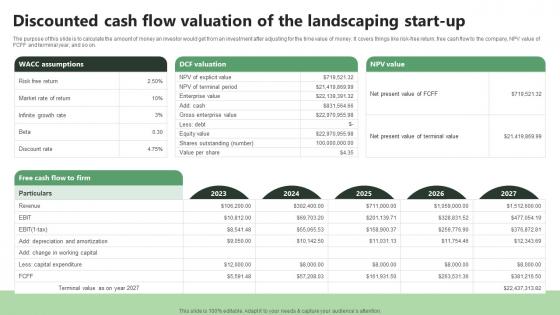 Discounted Cash Flow Valuation Of The Landscaping Start Up Lawn Care BP SS V