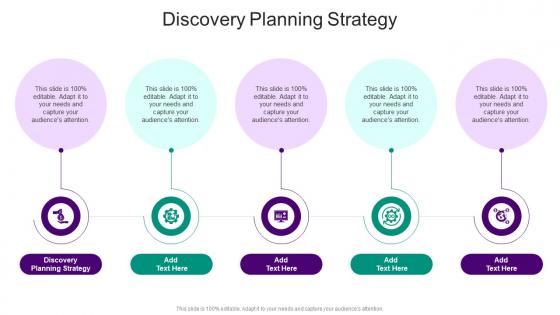 Discovery Planning Strategy In Powerpoint And Google Slides Cpb