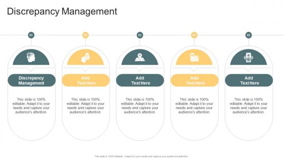 Discrepancy Management In Powerpoint And Google Slides Cpb