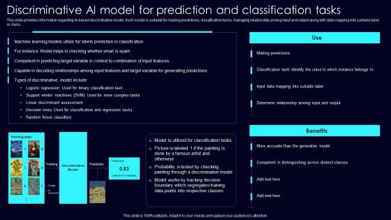Discriminative AI Model Exploring Rise Of Generative AI In Artificial Intelligence Diagrams Pdf