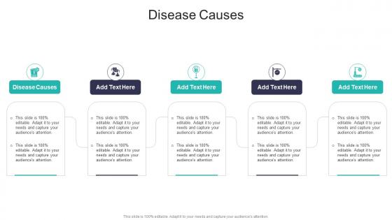 Disease Causes In Powerpoint And Google Slides Cpb