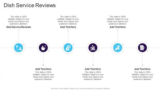 Dish Service Reviews In Powerpoint And Google Slides Cpb