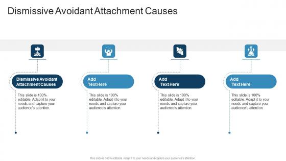 Dismissive Avoidant Attachment Causes In Powerpoint And Google Slides Cpb