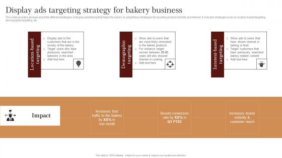 Display Ads Targeting Strategy For Bakery Strategic Advertising Plan For Bakehouse Elements Pdf