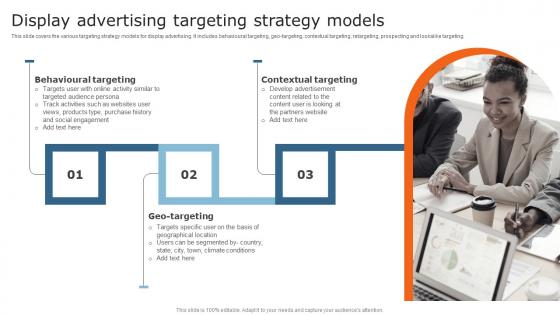 Display Advertising Targeting Strategy Techniques To Optimize Business Performance Demonstration Pdf