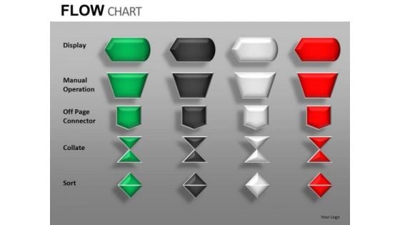 Display Manual Operations Flow Chart Symbols PowerPoint Slides