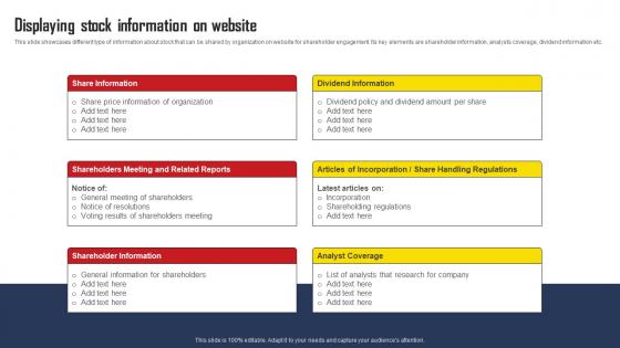 Displaying Stock Information On Website Comprehensive Strategic Plan Ideas Pdf