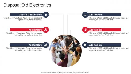 Disposal Old Electronics In Powerpoint And Google Slides Cpb