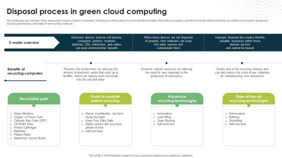 Disposal Process In Green Cloud Computing Eco Friendly Computing IT