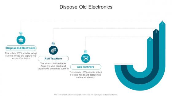 Dispose Old Electronics In Powerpoint And Google Slides Cpb