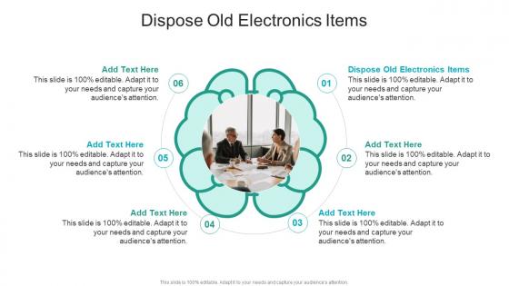 Dispose Old Electronics Items In Powerpoint And Google Slides Cpb
