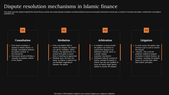 Dispute Resolution Mechanisms In Islamic Finance A Detailed Knowledge Of Islamic Finance Introduction Pdf