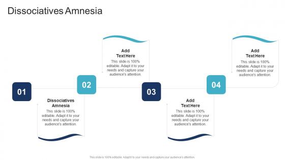 Dissociatives Amnesia In Powerpoint And Google Slides Cpb