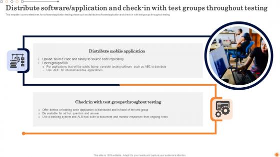 Distribute Software Application Design And Develop Customized Software Guides Infographics Pdf