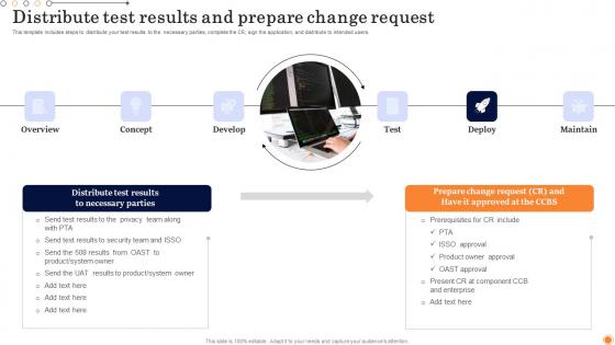 Distribute Test Results Prepare Design And Develop Customized Software Guides Ideas Pdf Distribute Test Results Prepare Design And Develop Customized Software Guides Ideas Pdf