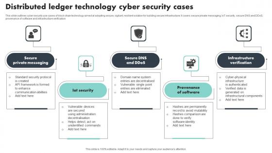 Distributed Ledger Technology Cyber Security Cases Brochure Pdf Distributed Ledger Technology Cyber Security Cases Brochure Pdf