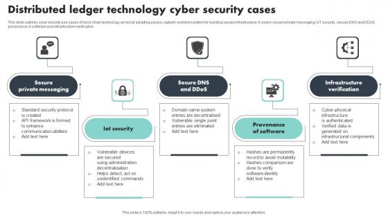 Distributed Ledger Technology Cyber Security Cases Brochure Pdf