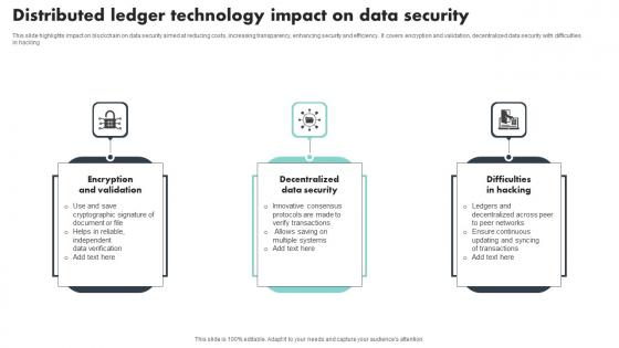 Distributed Ledger Technology Impact On Data Security Infographics Pdf