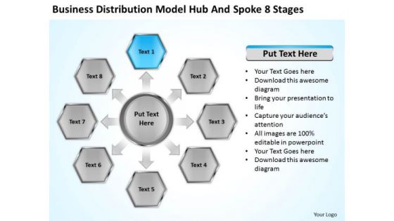 Distribution Model Hub And Spoke 8 Stages Example Business Plans PowerPoint Templates