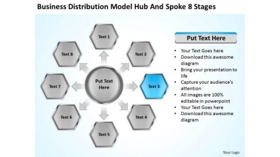 Distribution Model Hub And Spoke 8 Stages Ppt Planning Business PowerPoint Slides