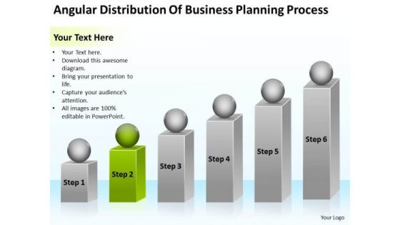 Distribution Of Business Planning Process Ppt Example PowerPoint Slides