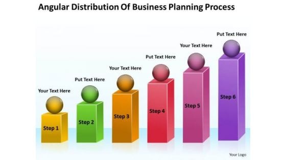 Distribution Of Business Planning Process Ppt Sample PowerPoint Slides