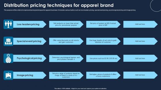 Distribution Pricing Techniques For Apparel Brand Infographics Pdf