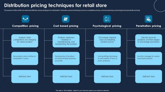 Distribution Pricing Techniques For Retail Store Guidelines Pdf
