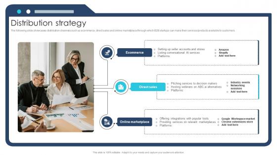 Distribution Strategy Ai Chatbot Service Market Entry Strategy Distribution Strategy Ai Chatbot Service Market Entry Strategy