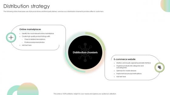 Distribution Strategy Digital Fashion Brand Portal Market Entry Plan GTM SS V