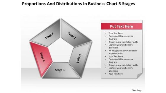 Distributions In Business Chart 5 Stages Plan PowerPoint Templates