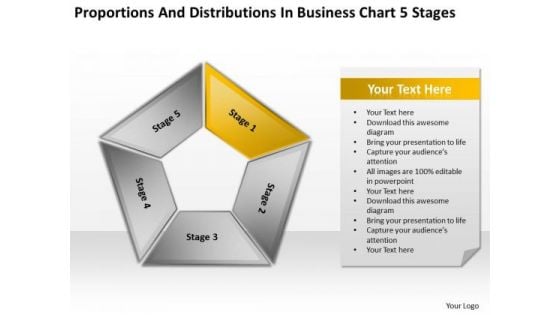 Distributions In Business Chart 5 Stages Plan Structure PowerPoint Slides