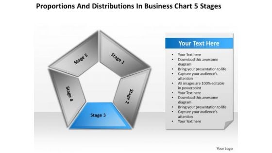 Distributions In Business Chart 5 Stages Ppt Plan PowerPoint Slides