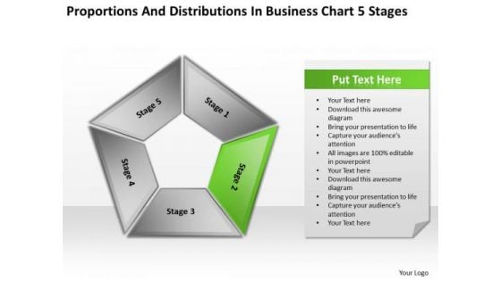 Distributions In Business Chart 5 Stages Ppt Plan PowerPoint Templates